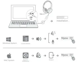 Connection Instructions