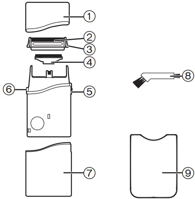 Panasonic ES RC20 Men Pocket Shaver - Parts identification