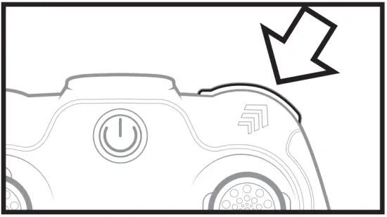 How To Connect The Controller