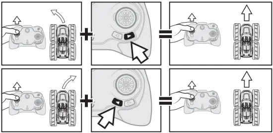 How To Correct Wheel Alignment