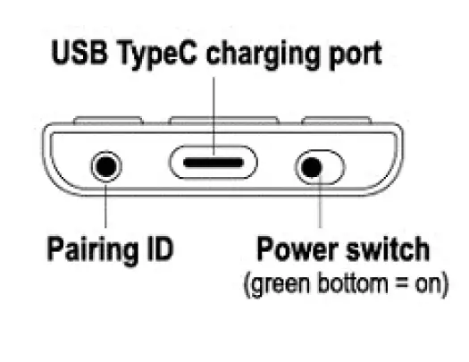 ORTEC Bluetooth Remote Control & Touchpad 2