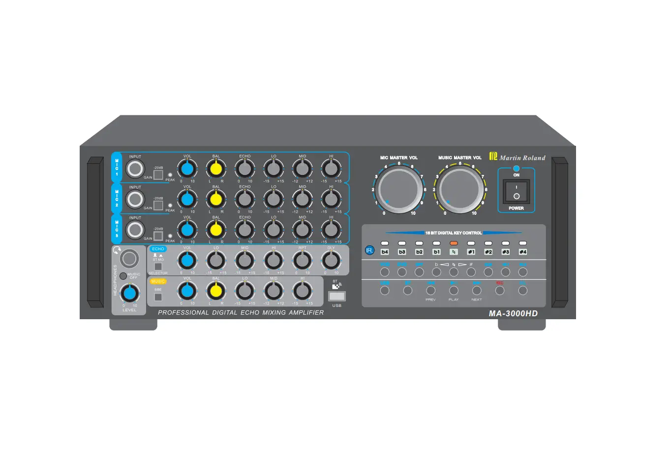 Martin Ma-3000hd Professional Digital Mixing Amplifier User Manual Martin Ma-3000hd Professional Digital Mixing Amplifier User Manual