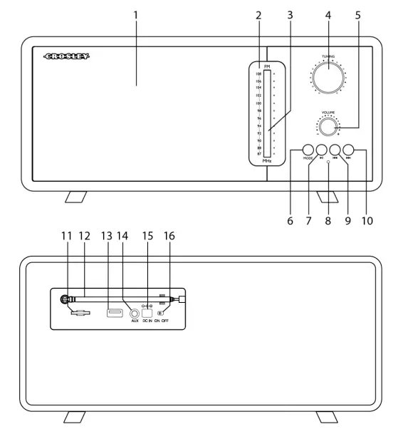 CROSLEY CR3037B Harmony Radio-fig2