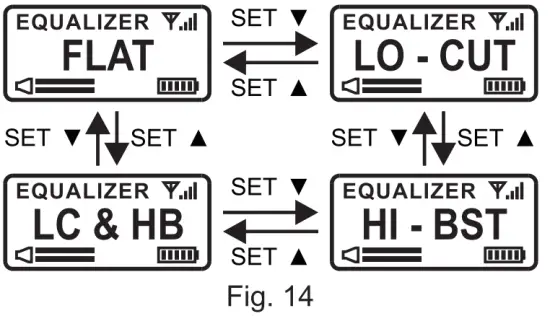 Equalizer Setting