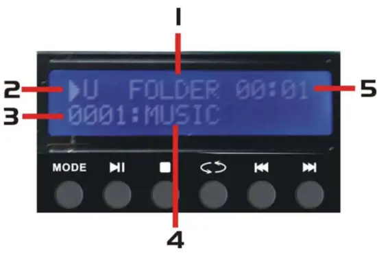 PYLE PDA7BU Home Theater Amplifier Audio Receiver Sound System - LCD