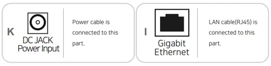 Rear panel contents and functions >