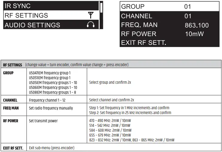 RADIO UNIT CONFIGURATION