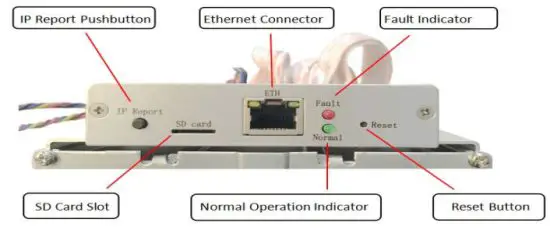 BITMAIN Antminer Z9 Profitability Server - Report button