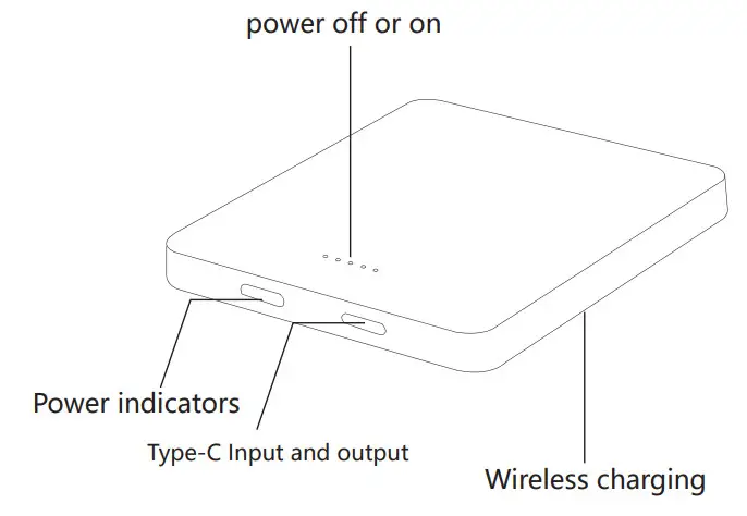 Shenzhenshi Weiduli Technology E29 Magnetic Wireless Power Bank-fig1