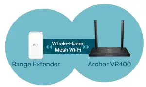 FIG 2 Support TP-Link OneMeshTM