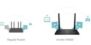 FIG 3 MU-MIMO for Higher Efficiency