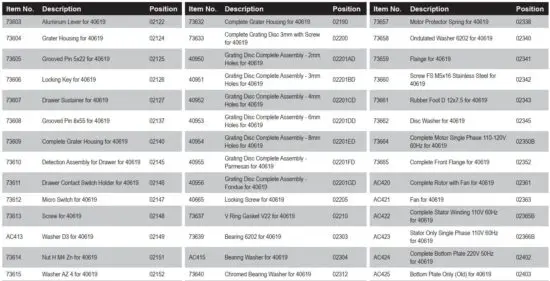 FIG 8 Parts Breakdown