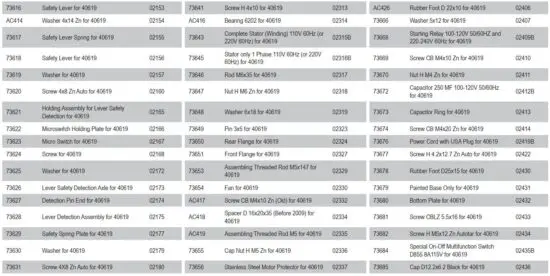 FIG 9 Parts Breakdown
