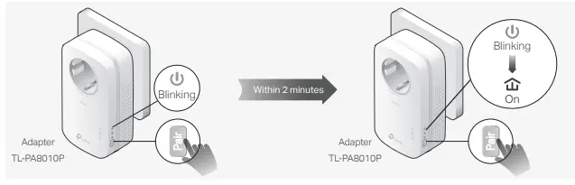 tp-link TL-PA8010P AV1200 Gigabit Passthrough Powerline Starter Kit-fig3
