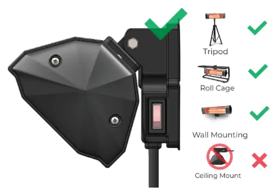 HEAT STORM HS-1500-TT Tradesman -1500-WATT-Infrared-Heater-FIG-7