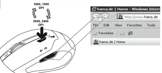 hama 00182638 Milano Compact Wireless Mouse 5
