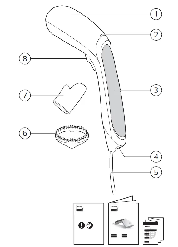 PHILIPS-GC350-Handheld-Garment-Steamer-fig1