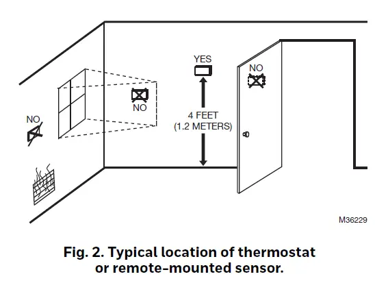 Honeywell TB3026B BACnet Fixed Function Thermostat fig 2