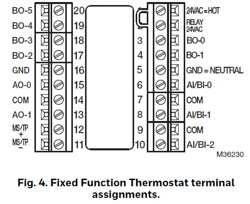 Honeywell TB3026B BACnet Fixed Function Thermostat fig 4