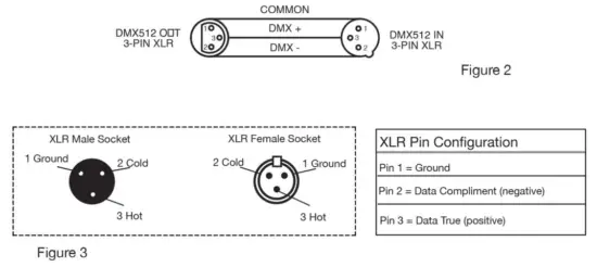 ADJ INN762 INNO Pocket 12 Watt LED DMX Flat Mirrored Scanner - fig3