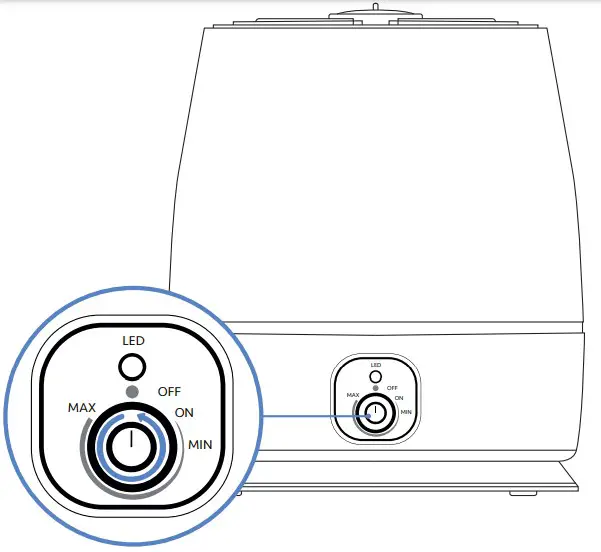 Everlasting Comfort Ultrasonic Humidifier IMPORTANT TIP