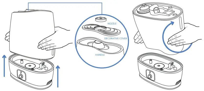 Everlasting Comfort Ultrasonic Humidifier OFF and from OFF to ON.