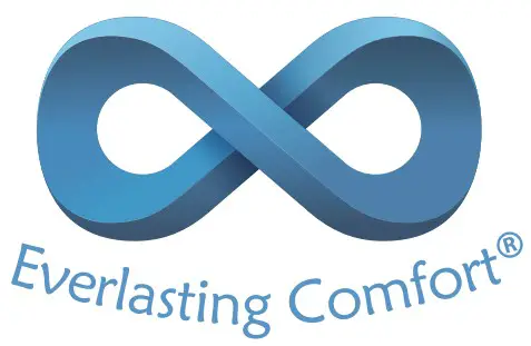 Everlasting Comfort Ultrasonic Humidifier