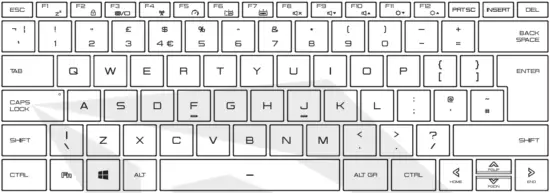 Knowing The Keyboard