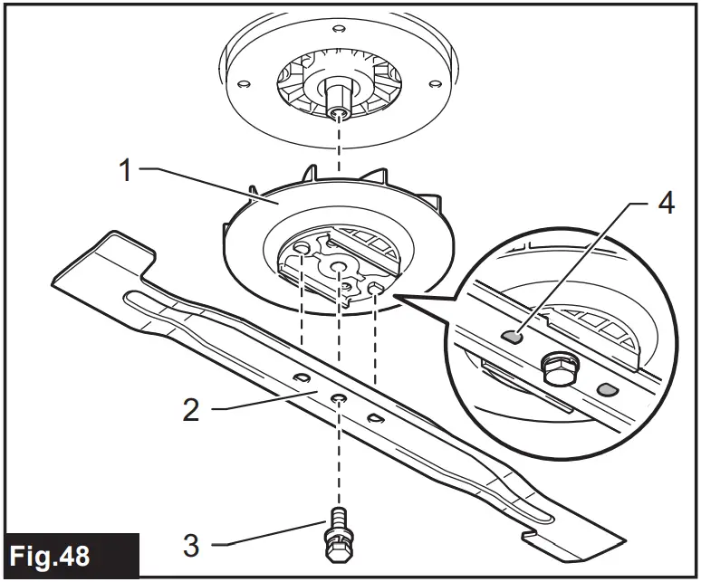 Removing the mower blade
