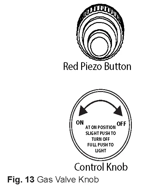 TURNING OFF FIRE FEATURE