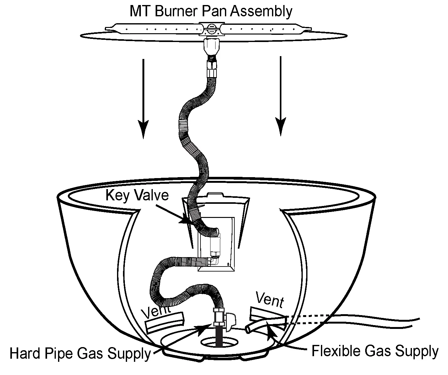 MT Expanded View In Sanctuary Bowl