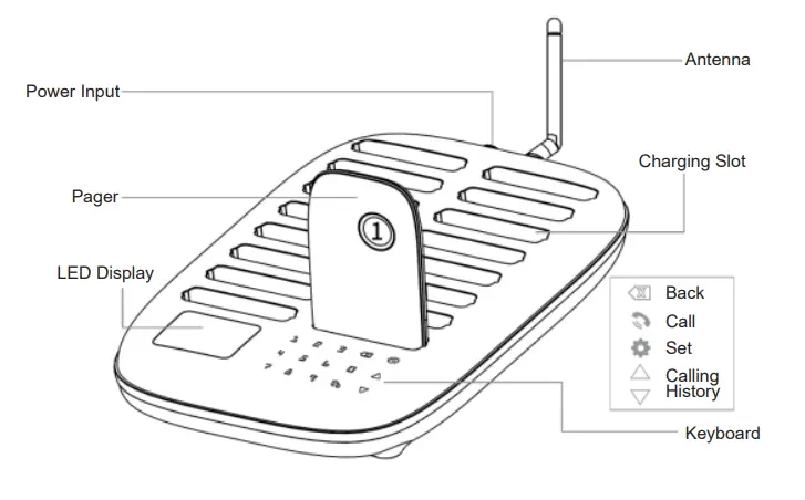 RETEKESS-Affordable-Pager-System-with-Vibration-Prompt-Mode-2
