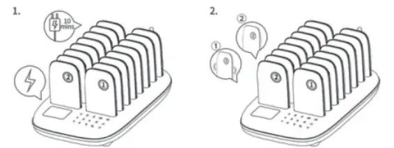 RETEKESS-Affordable-Pager-System-with-Vibration-Prompt-Mode-3