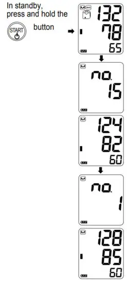 And UA 767S Digital Blood Pressure Monitor - Data