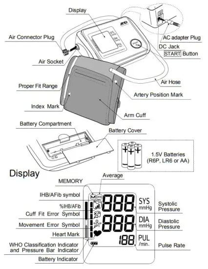 And UA 767S Digital Blood Pressure Monitor - parts