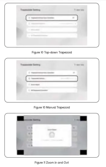 Jiangsu Jinshi Legend Technology ZMLE10N Projector fig 7