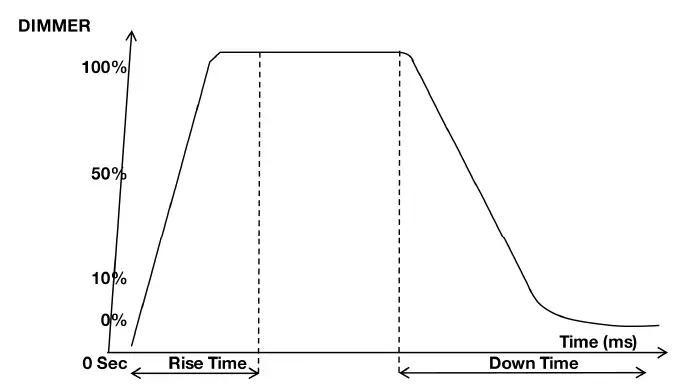 ADJ-ENCORE-LP18IP-outdoor-fixture-light-5