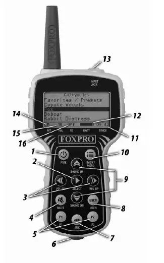 FOXPRO Banshee Digital Game Call with Remote Control-fig 2
