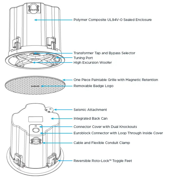 SONANCE-PS-C41RT-Professional-Series-In-Ceiling-Speaker-2