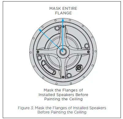 SONANCE-PS-C41RT-Professional-Series-In-Ceiling-Speaker-4