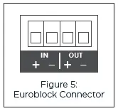 SONANCE-PS-C41RT-Professional-Series-In-Ceiling-Speaker-6