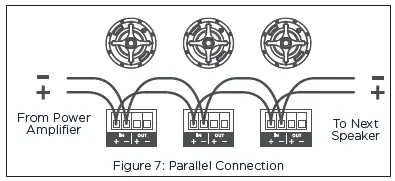 SONANCE-PS-C41RT-Professional-Series-In-Ceiling-Speaker-8