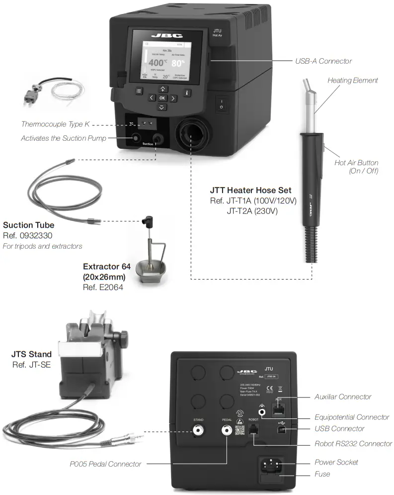 JBC JTSE 1QA (100V120V)Hot Air Station Extractor Desk - Fig 2