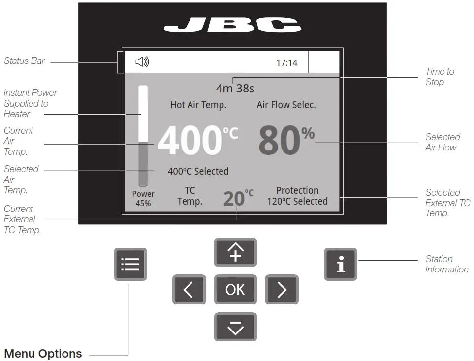 JBC JTSE 1QA (100V120V)Hot Air Station Extractor Desk - Fig 3
