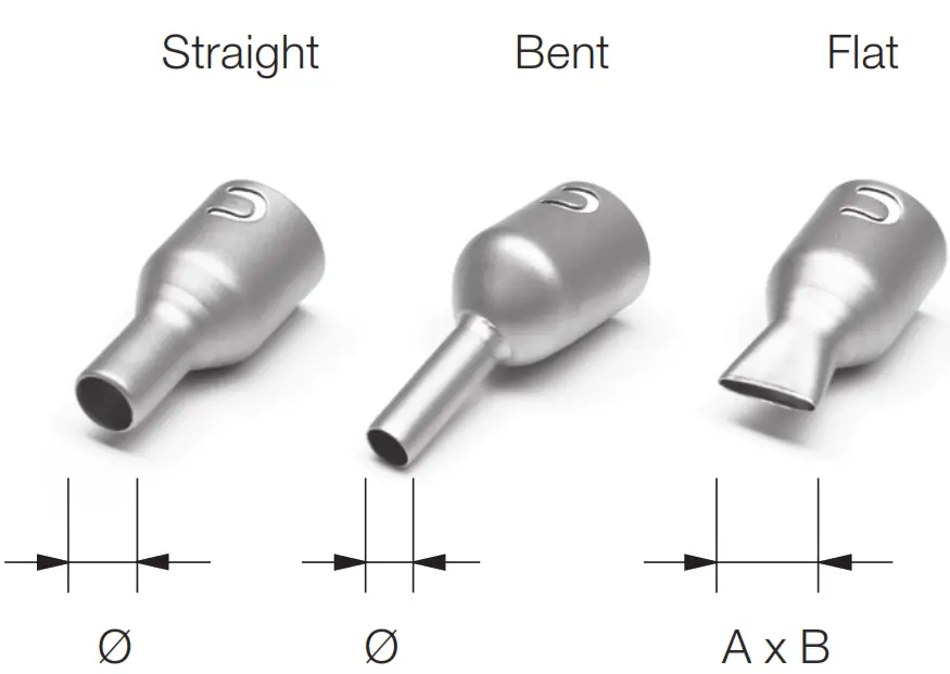 JBC JTSE 1QA (100V120V)Hot Air Station Extractor Desk - Fig 6