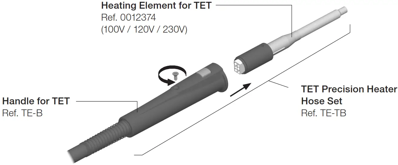 JBC TESE 1QA (100V 120V) Precision Hot Air Station - Heating Element