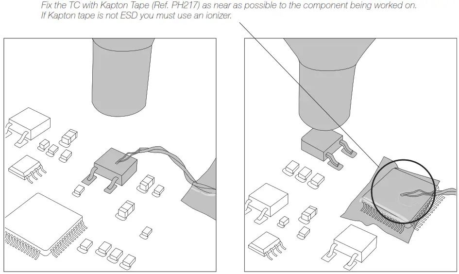 JBC TESE 1QA (100V 120V) Precision Hot Air Station - Regulation