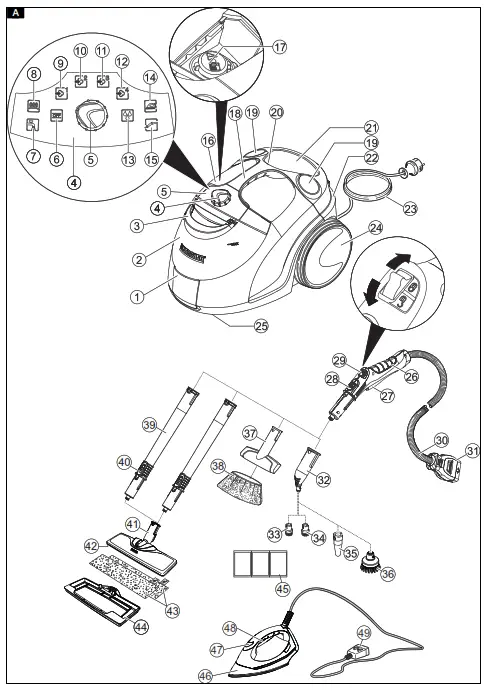 KARCHER SC 5 EasyFix Premium Powerful Steam Cleaner -