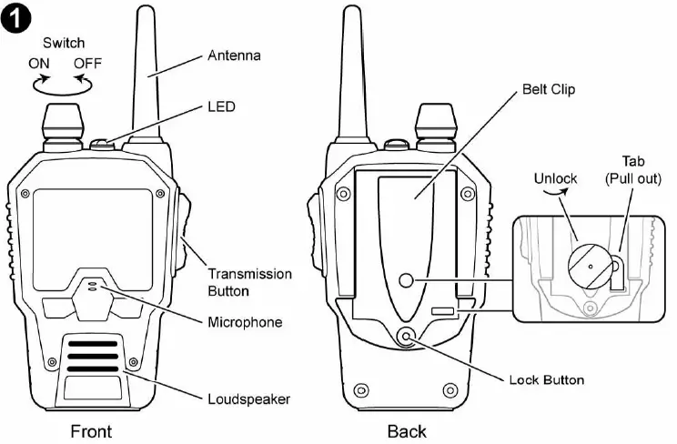 Jada Toys JT462TX99041 Hero Patrol Walkie Talkie Radio fig 1