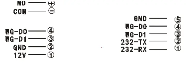 ONLOGIC CWMJ 8 8 Inch Ultra Thin Face Temperature Detection Terminal - Switch signal